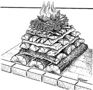 Drawing of an upside down fire stack